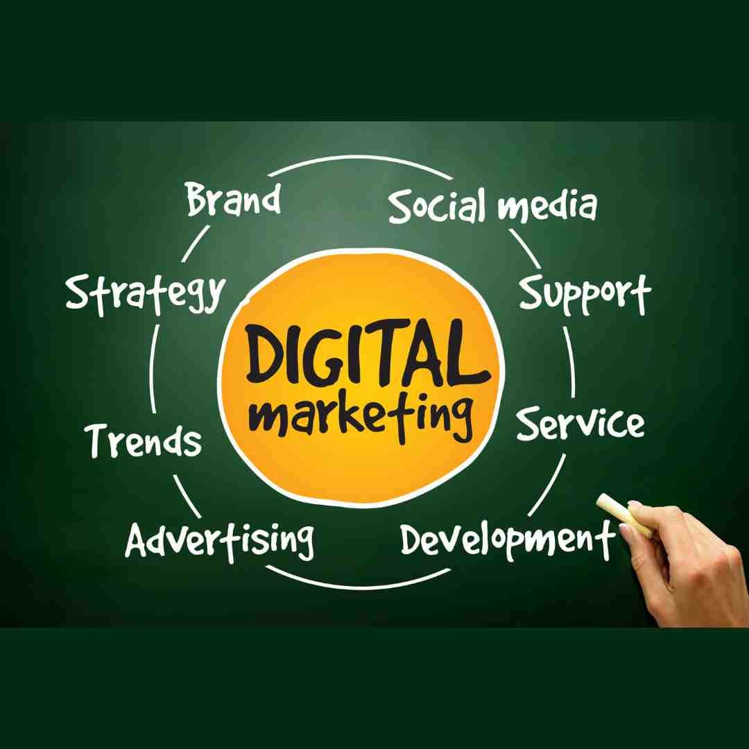 Digital Marketing Services: The Ultimate Guide to Growing Your Business Online