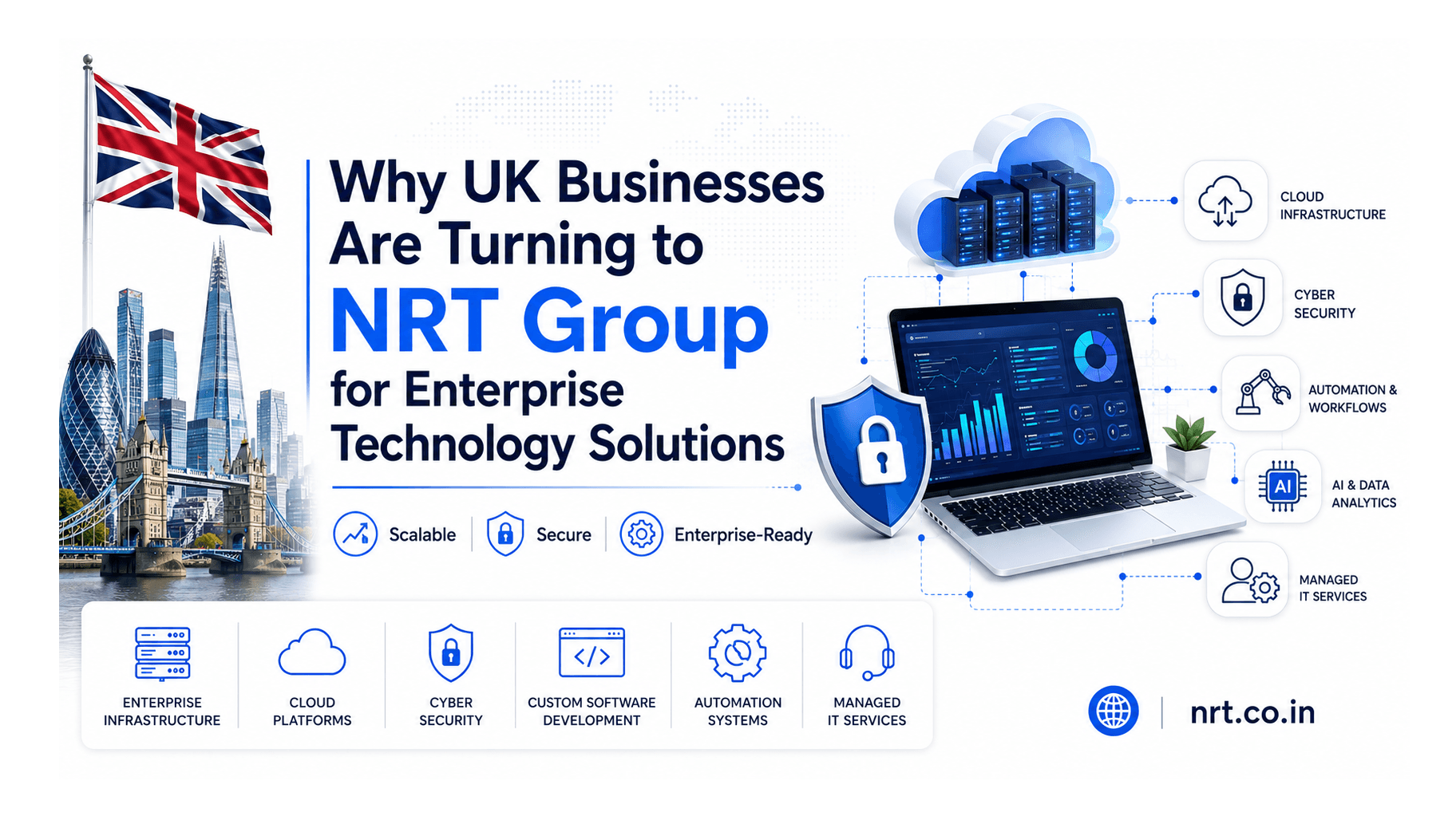 Why UK Businesses Are Turning to NRT Group for Enterprise Technology Solutions